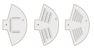 Forum - Bestuhlung A. U-Form: bis zu 22 Personen B. Parlamentarisch: bis zu 60 Personen C. Reihe: bis zu 80 Personen D. Stehtische: bis zu 96 Personen (o. Abb.) Schaubild der unterschiedlichen Bestuhlung.