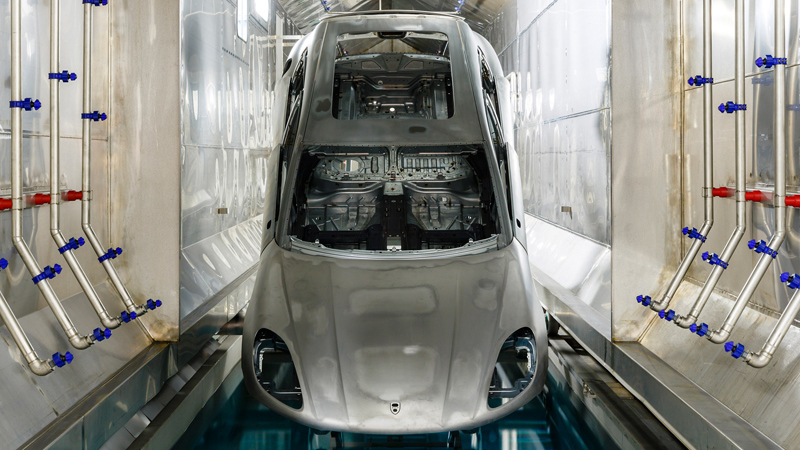 Hazardous Waste Generation Points In An Automobile Manufacturing Process Download Scientific Diagram